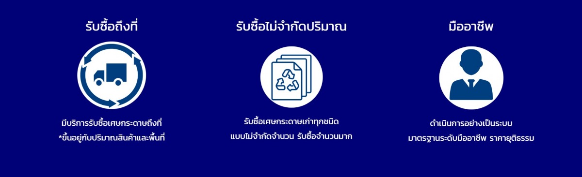 สกรีนช็อต 2025-07-31 124707 สกรีนช็อต 2025-07-31 124707